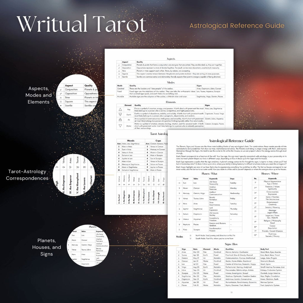 2025 Writual Tarot + Daily Planner - Daily Magic